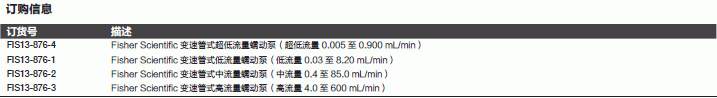 飞世尔/Fisher_T_701138764_变速蠕动管式泵_高流量 4.0到600ml/min