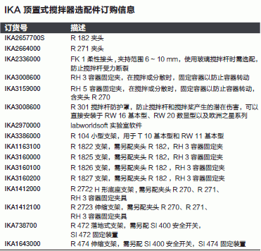 仪卡/IKA_3593025_悬臂式搅拌机_搅拌量20L