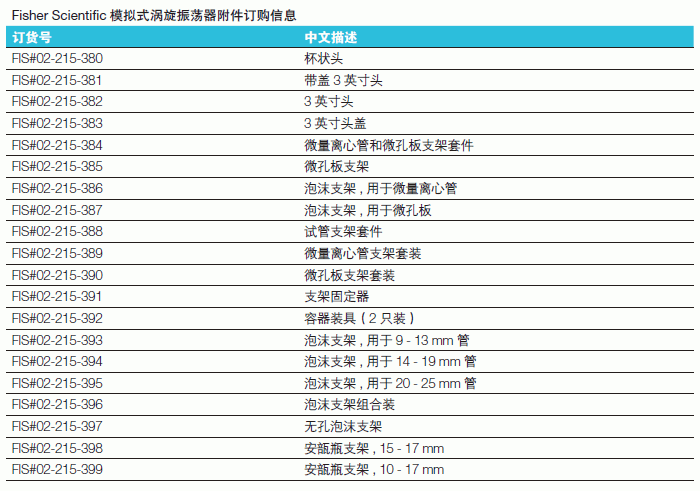 Fisherbrand_02-215-399_模拟式涡旋振荡器 附件_安瓿瓶支架  10-17mm