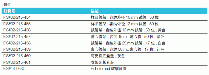 Fisherbrand_02-215-461_多管漩涡振荡器_支架延长套装