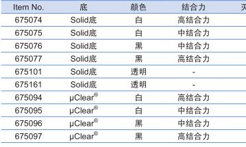 葛莱娜/Greiner_675097_96孔半量微孔板_聚苯乙烯  灭菌 黑色底透 高结合力 无盖