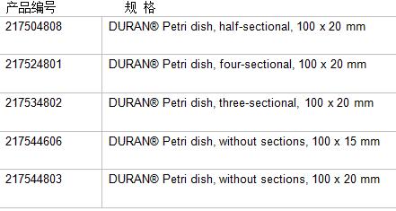 肖特/Schott_217544803_DURAN 培养皿_ without sections， 100 x 20 mm