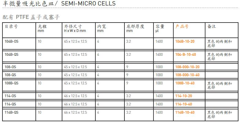 豪玛/Hellma_114B-10-40_半微量吸光比色皿_114B-QS 1400ul