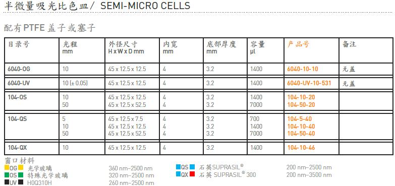 豪玛/Hellma_114B-10-40_半微量吸光比色皿_114B-QS 1400ul