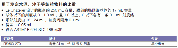 肯堡/kimble_03-270_水泥/沙子比重瓶_24ml  带13号$形塞