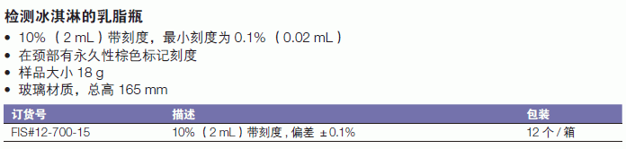 肯堡/kimble_12-700-15_乳脂瓶_10%（2ml）带刻度