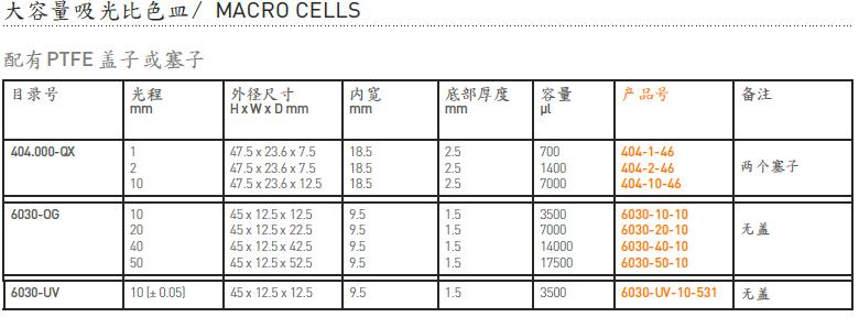 豪玛/Hellma_100-20-40_大容量吸光比色皿_100-QS 7000ul玻璃盖