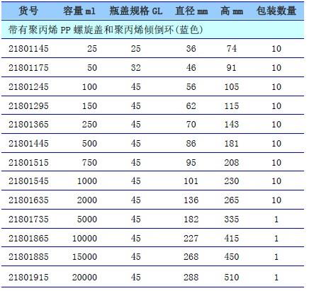 肖特/Schott_21801865_Duran蓝盖瓶 实验室玻璃瓶_10L