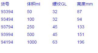 Vitlab_94194_广口瓶_PP  1000ml  带螺旋盖  1个