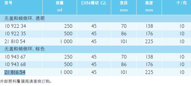 肖特/Schott_2181654_DURAN 耐压瓶 实验室玻璃瓶_1000ml 棕色