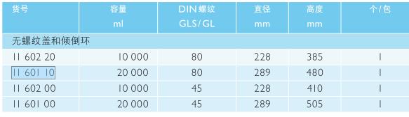 肖特/Schott_1160110_DURAN  生产专用玻璃瓶_20000ml GLS 80