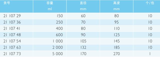 肖特/Schott_2110773_DURAN  低型烧杯加强型_5000ml