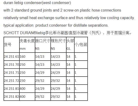 肖特/Schott_2425182_DURAN Allihn直型冷凝管_NS 29/32 夹套长度  400 mm