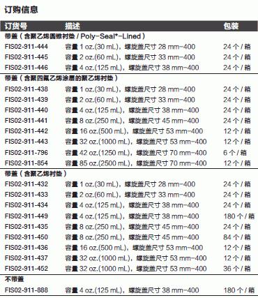 Fisherbrand_02-911-888_玻璃试剂瓶_玻璃  125ml  圆形  广口  琥珀色 不带盖 箱=180个