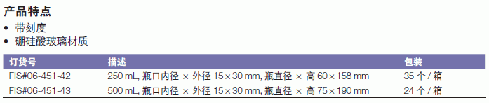 惠顿/wheaton_06-451-43_Wheaton? 玻璃血清瓶_玻璃  500ml  圆形  透明