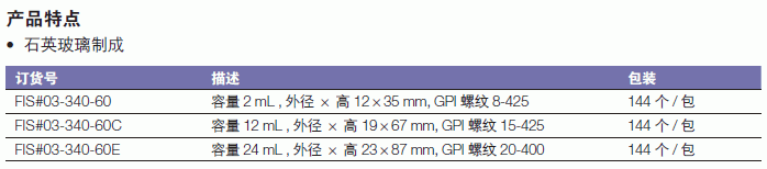 肯堡/kimble_03-340-60E_Kimble 带PTFE封闭盖玻璃螺纹样品瓶_玻璃  圆形  透明 24ml