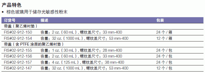 惠顿/wheaton_02-912-147_Wheaton? 棕色广口瓶_玻璃  1000ml  圆形  广口  琥珀色 含盖 带PTFE涂层的聚乙烯衬垫