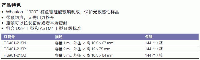 惠顿/wheaton_01-215Q_Wheaton? Prescored Gold-Band? 棕色安瓿_玻璃  琥珀色 5ml