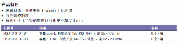 肯堡/kimble_10-310-190_Kimble  低型比色管_100ml