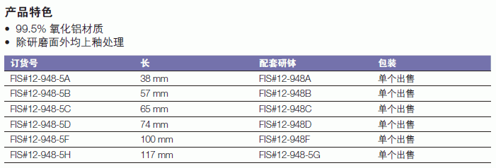 Fisherbrand_12-948-5H_氧化铝研磨杵_长117 mm  配套研钵12-948-5G