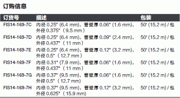 Fisherbrand_14-169-7B_聚乙烯软管_内径4.8 mm  外径7.9 mm