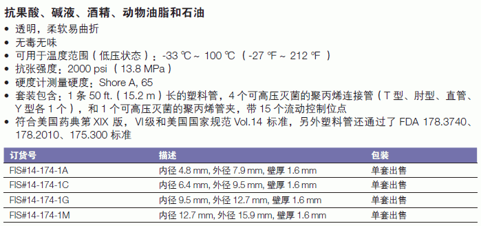 Fisherbrand_14-174-1M_带接头软管_管内径  12.7mm 外径 15.9 mm